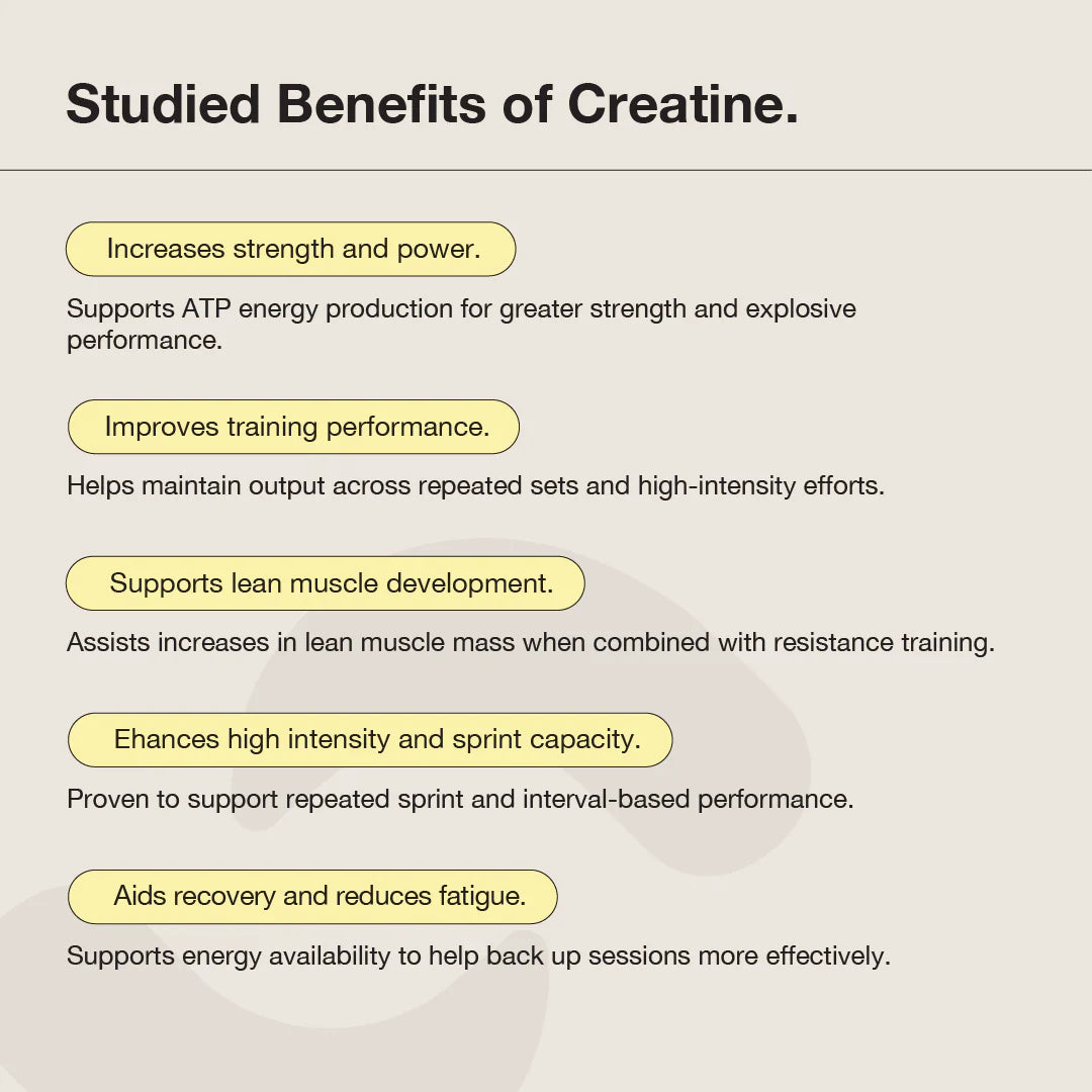 100% Micronised Pürest Creatine Monohydrate by Switch Nutrition (164 Serves)