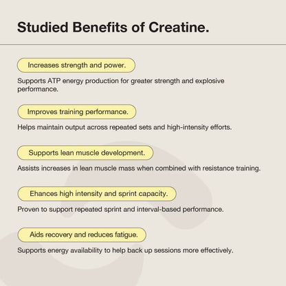 100% Micronised Pürest Creatine Monohydrate by Switch Nutrition (164 Serves)