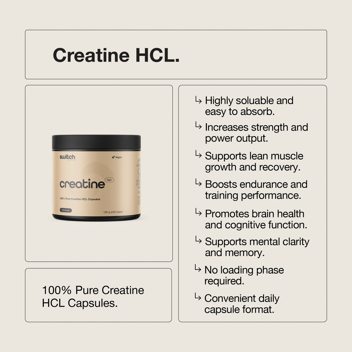 Switch Creatine HCL Capsules (45 Serves)