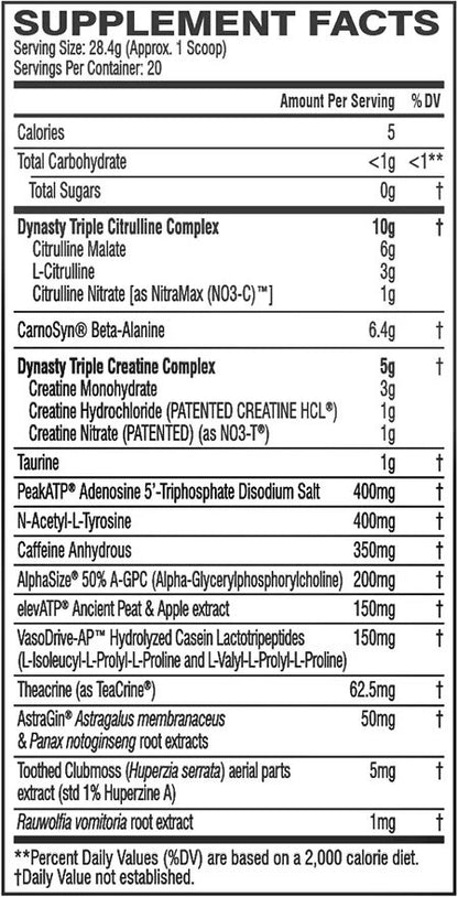 Cellucor C4 Dynasty